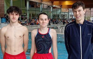 RESULTATS COMPETITION RODEZ