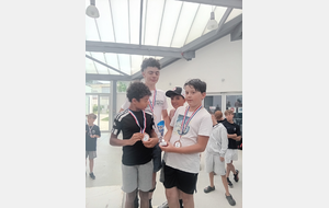 RESULTATS  INTERCLUBS U12-U13