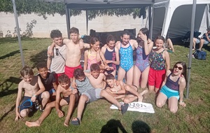 RESULTATS COMPETITION MILLAU